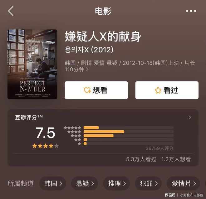 切入点（国语版）