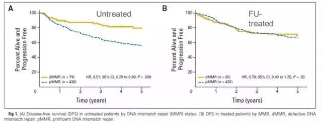 切尔诺贝利：深渊