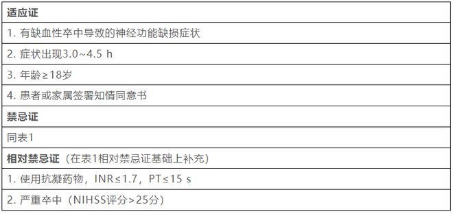 古惑女之决战江湖