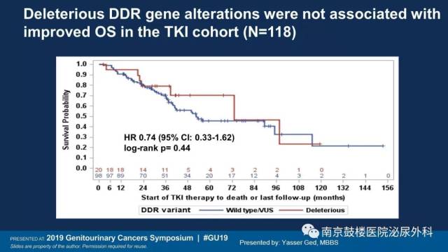 四平警事之尖峰时刻