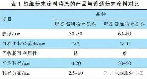 只属于我们的一天（国语版）